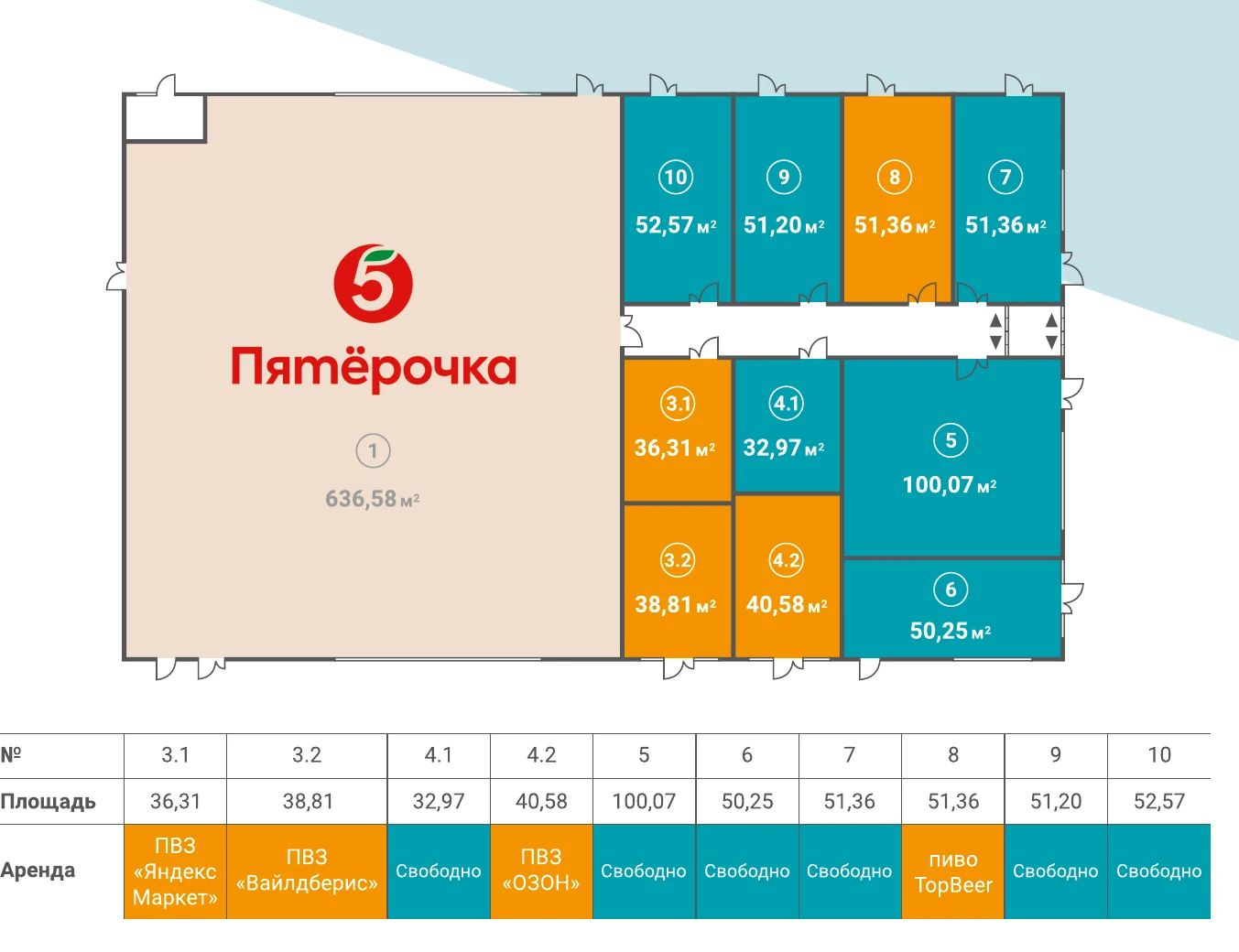 Торговое помещение №10, 52,6 м² — ТК «Охтинская» — фото 2
